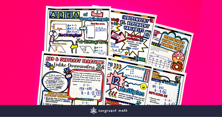 Example of guided notes for a middle school classroom.