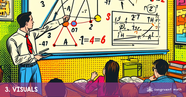 Visuals are a great way to help students understand a complex topic.