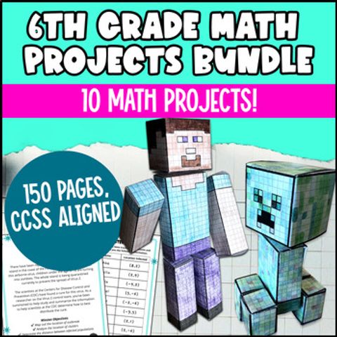 Thumbnail for 6th Grade Math Projects for Open House & Back to School Project Based Learning