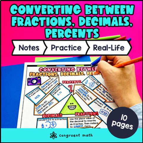 Thumbnail for Converting Between Fractions, Decimals, Percent Guided Notes & Doodles | Sketch