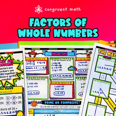Thumbnail for Factors Lesson Plan