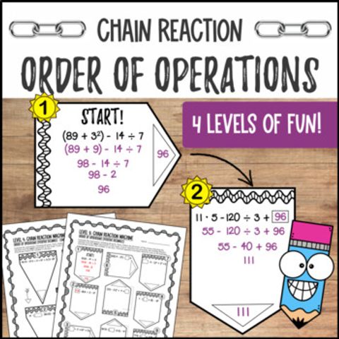 Thumbnail for Evaluating Expressions Chain Activity | Order of Operations, PEMDAS