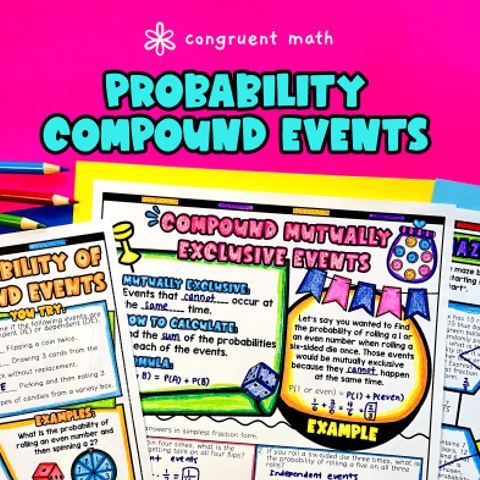 Thumbnail for Probability of Compound Events (Independent & Dependent Events)