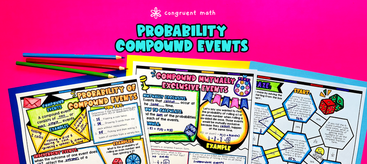 Probability of Compound Events (Independent & Dependent Events)