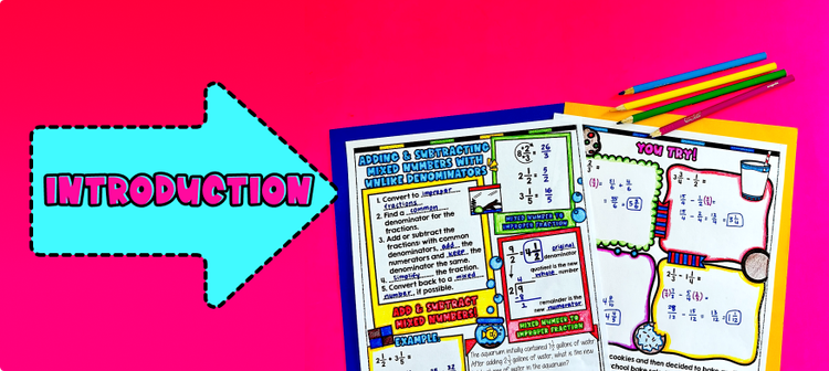 Adding and Subtracting Fractions with Unlike Denominators