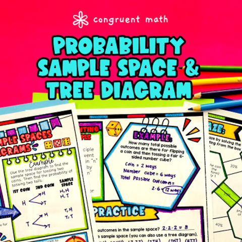 Thumbnail for Probability Sample Space & Tree Diagrams