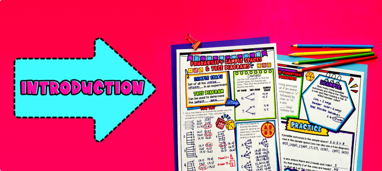 Probability Tree Diagrams and List of Outcomes Introduction