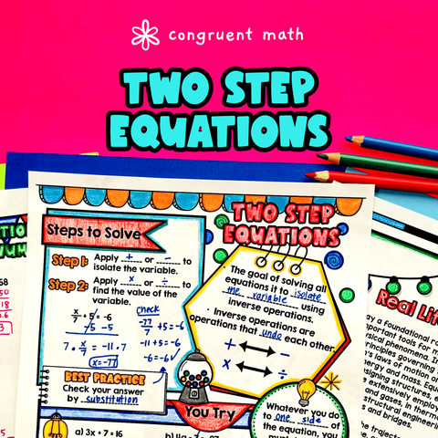 Thumbnail for Solving Two Step Equations with Rational Numbers