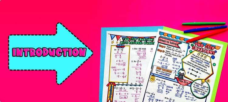 Two Step Equations Introduction Guided Notes