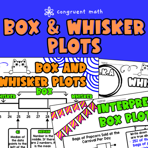 Thumbnail for Box and Whisker Plots