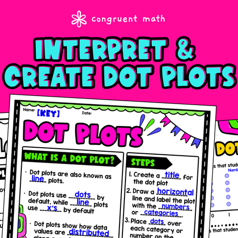 Thumbnail for Construct & Interpret Dot Plots