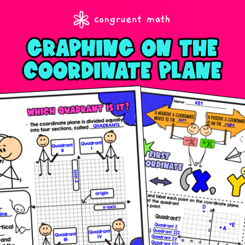 Thumbnail for Coordinate Graphing and Distance on Coordinate Planes