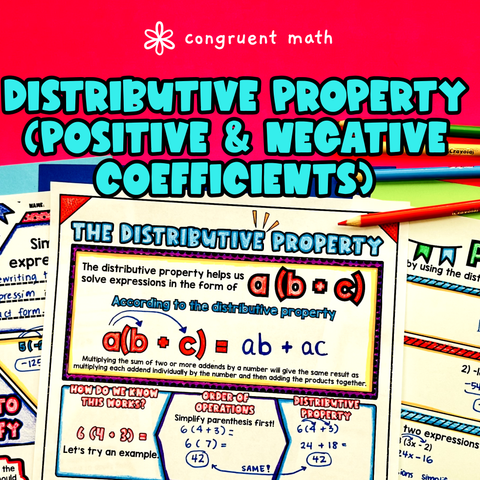 Thumbnail for Distributive Property and Combining Like Terms (Negative Coefficients)