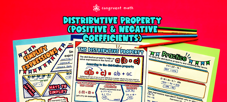 Distributive Property and Combining Like Terms (Negative Coefficients)