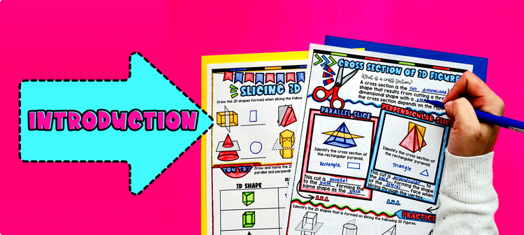 Cross Sections of 3D Figures Introduction Guided Notes Image