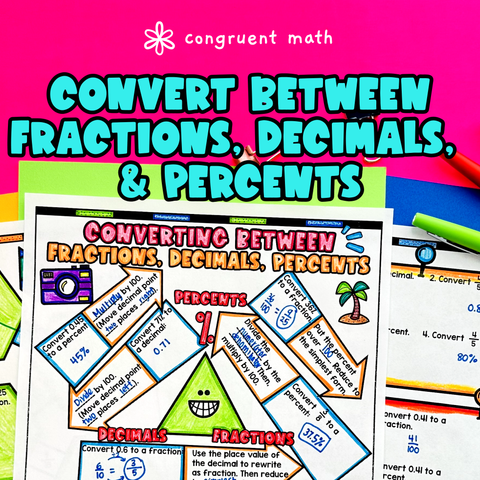 Thumbnail for Converting Between Fractions, Decimals, and Percents