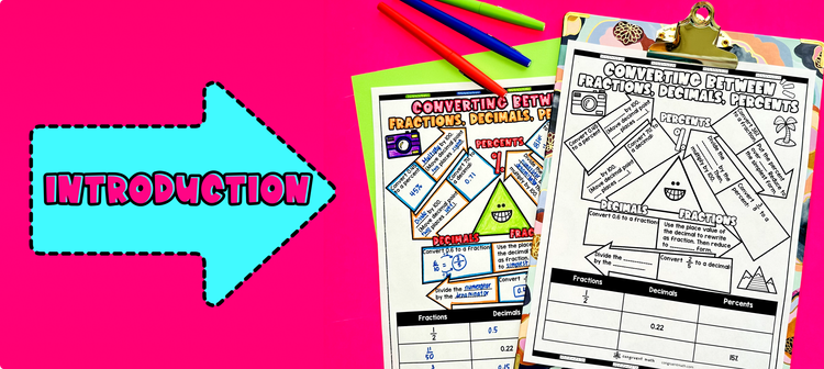 Introduction image convert fractions decimals percentages