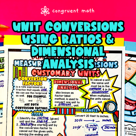 Thumbnail for Measurement Conversions Ratios Unit Analysis