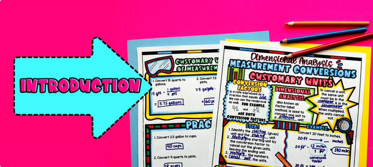 Introduction Unit Conversions Measurement Units