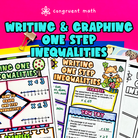 Thumbnail for Writing & Graphing One Step Inequalities