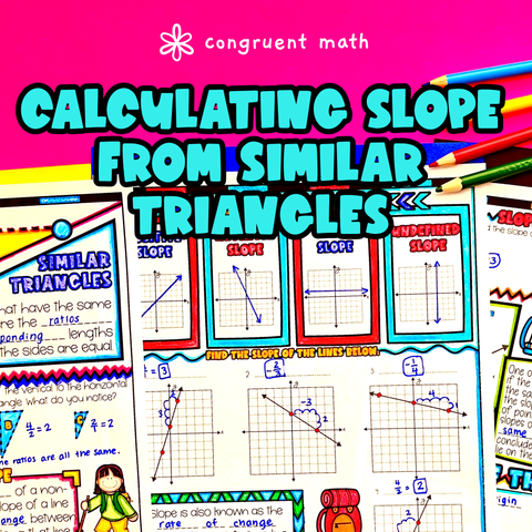 Thumbnail for Slope from Similar Triangles & Slope Intercept Form