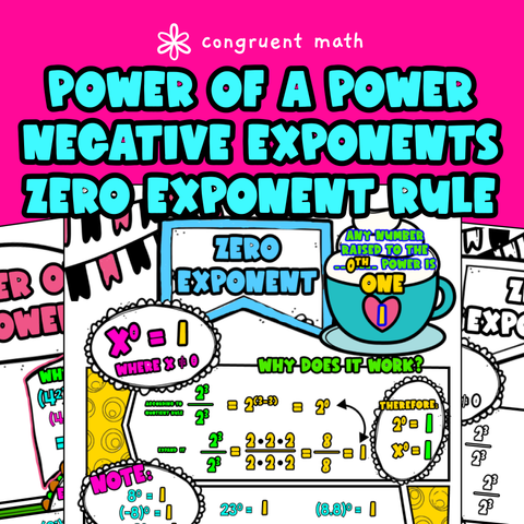 Thumbnail for Laws of Exponents: Negative Exponents, Zero Exponents, Power of a Power Rule