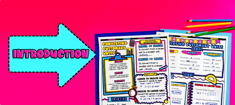 Converting Customary Units of Measurements Guided Notes Introduction with Doodles & Sketch Notes