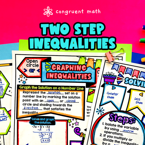 Thumbnail for Solving & Graphing Two Step Inequalities