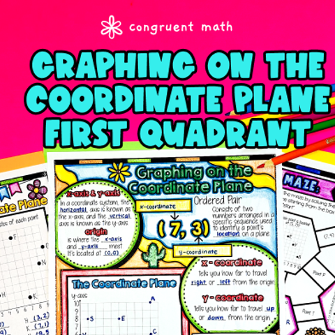 Thumbnail for Coordinate Plane Graphing (First Quadrants Only)