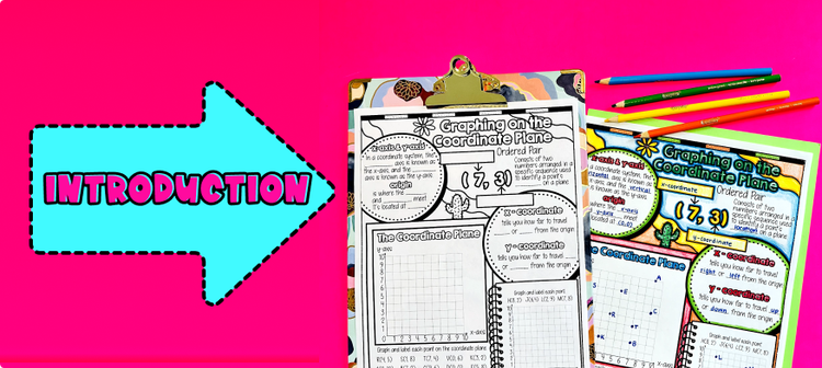 Plotting on the Coordinate Plane (First Quadrant) Lesson Plan Guided Notes Introduction