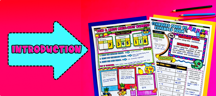 Introduction of Lesson Plan Read and Write Multi Digit Numbers Using Place Value