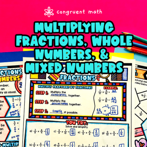 Thumbnail for Multiplying Fractions (Visual Models & Equations) Lesson Plan