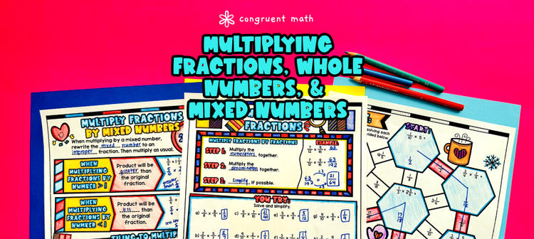 Multiplying Fractions (Visual Models & Equations) Lesson Plan