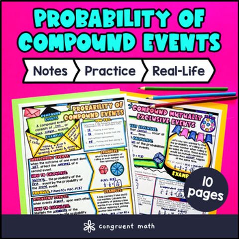 Thumbnail for Probability of Compound Events Guided Notes w/ Doodles | Independent & Dependent