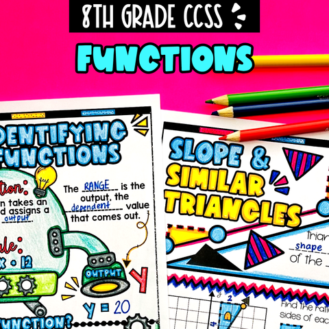 Thumbnail for Unit 4: Functions