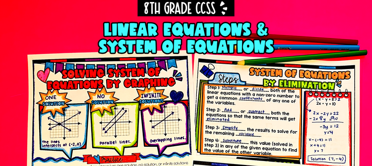 Linear Equations & Systems of Equations