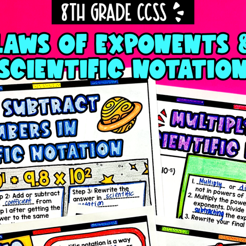 Thumbnail for Unit 2: Scientific Notation & Laws of Exponents