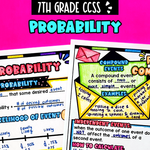 Thumbnail for Unit 9: Probability