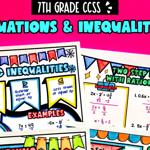 Thumbnail for Unit 3: Equations & Inequalities