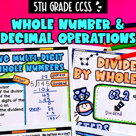 Thumbnail for Unit 2: Whole Number & Decimal Operations