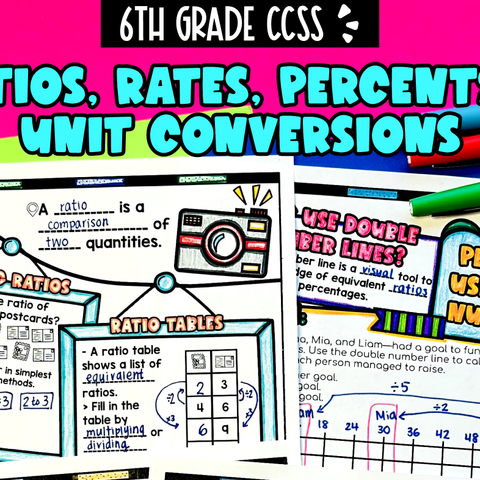 Thumbnail for Unit 4: Ratios, Rates, Percents & Unit Conversions