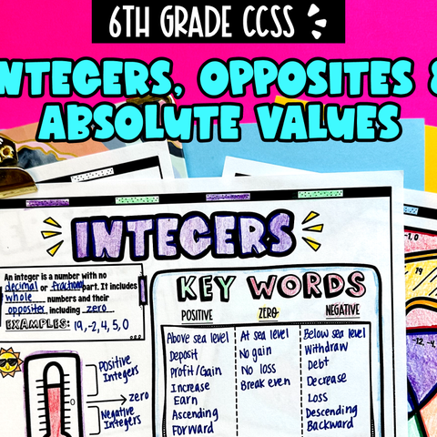 Thumbnail for Unit 3: Integers, Opposites & Absolute Values