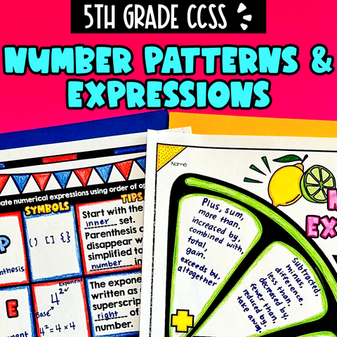 Thumbnail for Unit 3: Numerical Expressions & Patterns