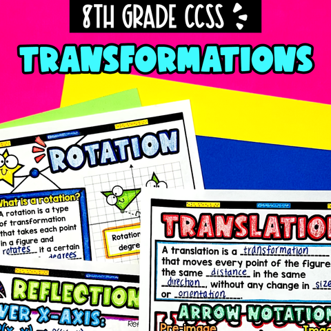 Thumbnail for Unit 5: Transformations