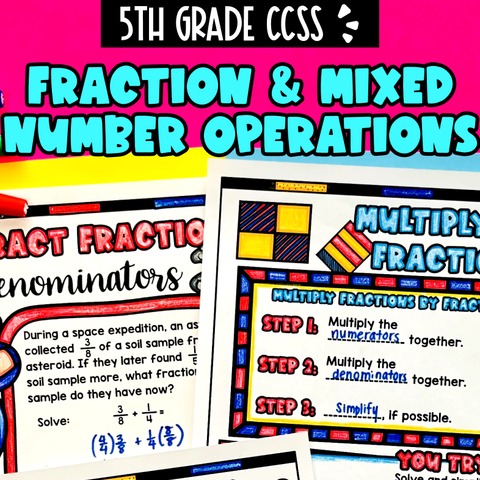 Thumbnail for Unit 4: Fraction & Mixed Number Operations