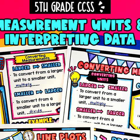 Thumbnail for Unit 5: Measurement Units & Interpreting Data