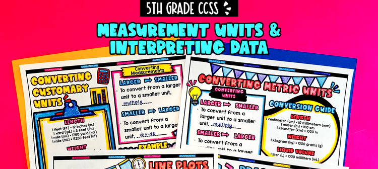 Measurement Units & Interpreting Data