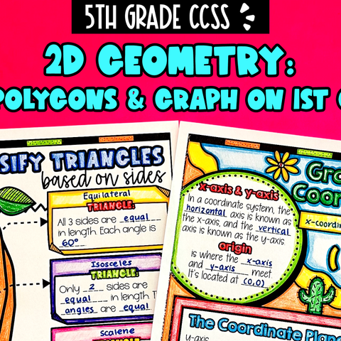 Thumbnail for Unit 6: 2D Geometry