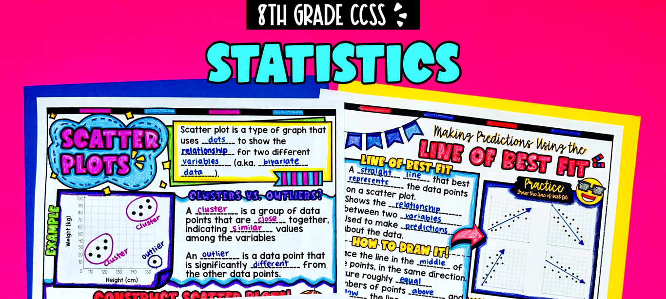 Statistics Unit | 8th Grade | Congruent Math
